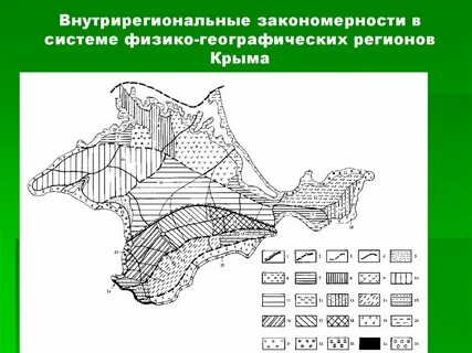 Физико географический регион