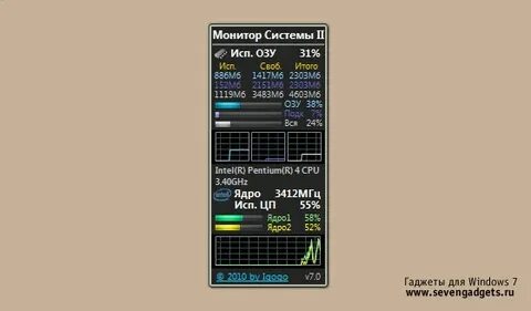 Cs 2 monitoring