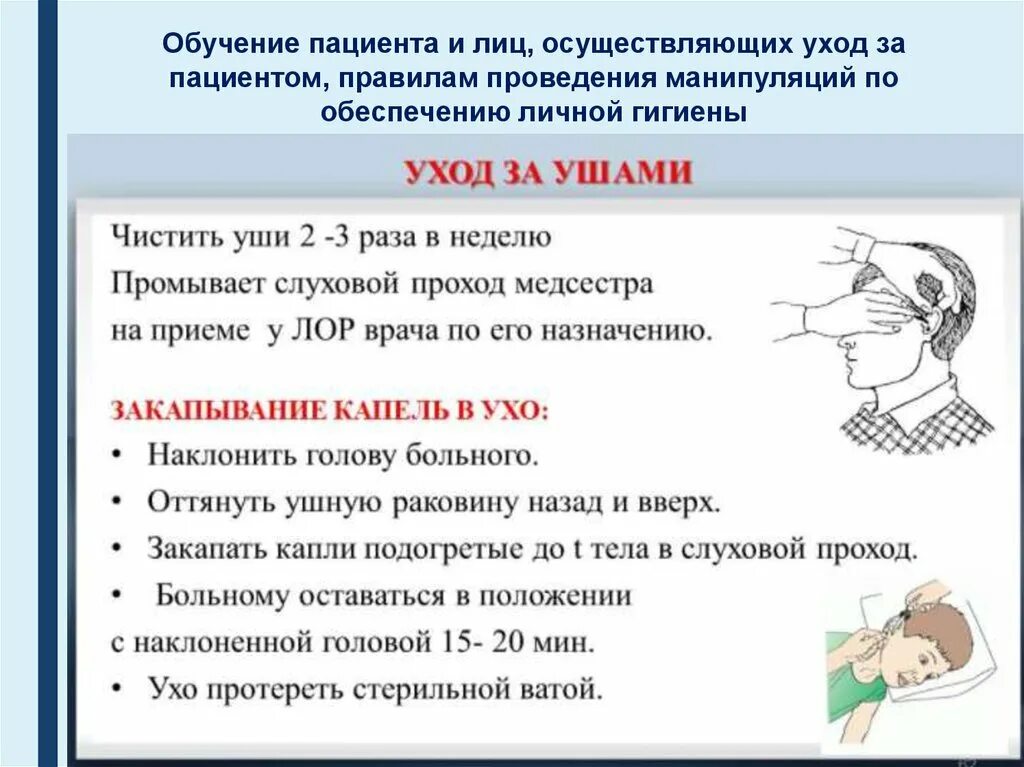 Обработка полости рта пациента. Обработка ушей пациента алгоритм. Уход за ушами тяжелобольного пациента. Алгоритм гигеныпациента.