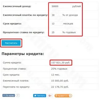 Максимальная сумма кредита физическому лицу