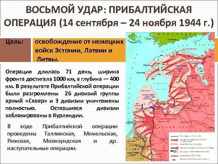 Основные операции 1944. Мемельская операция 1944. Прибалтийская операция (14 сентября – 24 ноября 1944 г.). 10 Сталинских ударов Прибалтийская операция. Прибалтийская операция 1944 итоги.