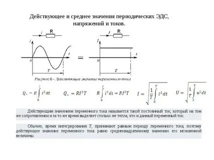 Действующее значение тока в цепи