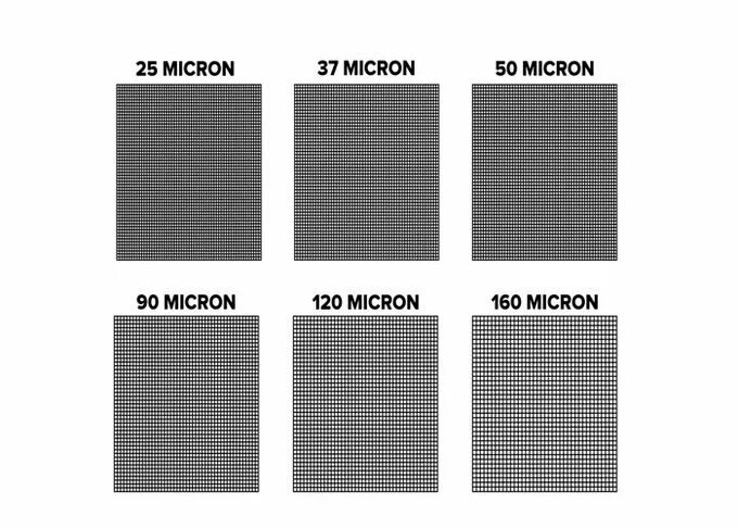 Сетка 200 Mesh. Сетка 200 микрон. Сетка 100 микрон для фильтра. Сетка 150 микрон ячейка. Сотка микрон