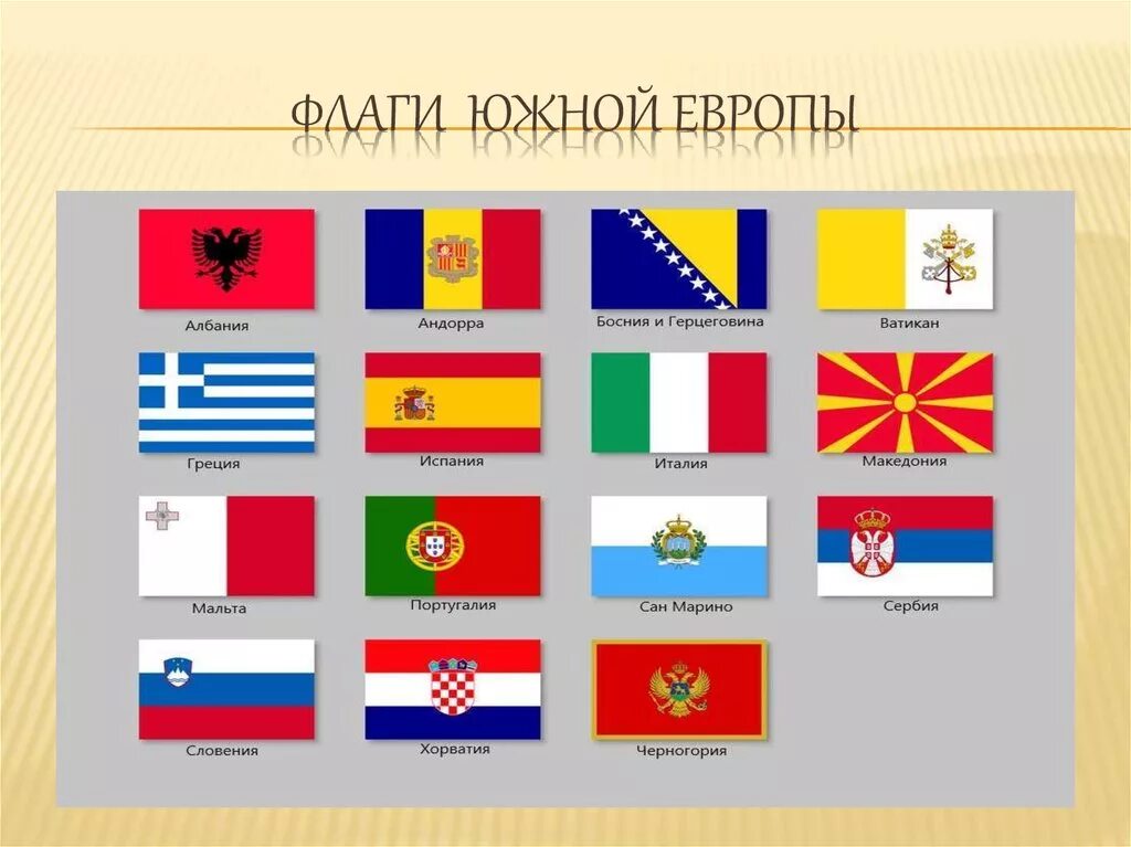 5 стран на юге. Флаги Южной Европы. Флаги европейских государств. Страны Южной Европы. Флаги стран Европы.