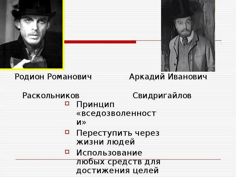 Поступки раскольникова в романе преступление и наказание. Аркадий иванович свидригайлов преступление и наказание. преступление и наказание родион романович раскольников. родион раскольников образ. раскольников 1923 родион.