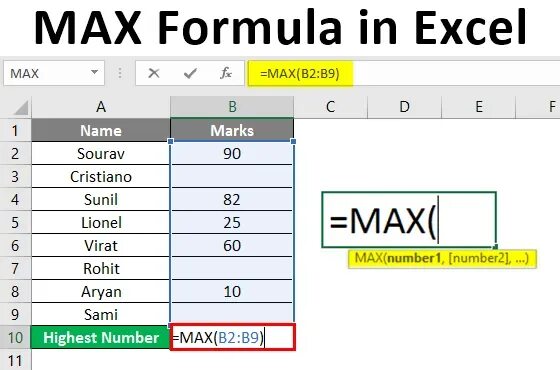 A max формула. Формула max в эксель. формулы мин и макс в эксель. функция макс в эксель. формула макс в экселе.