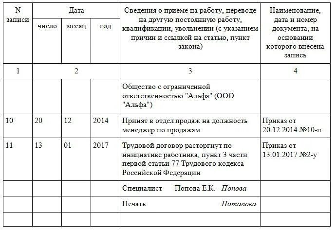 Тк 77 п 5. Ст 77 п 3 ТК РФ увольнение. Запись в трудовую уволена по собственному желанию образец заполнения. Увольнение п1 ст 77 ТК РФ. С П 3 Ч 1 ст 77 трудового кодекса РФ увольнение.