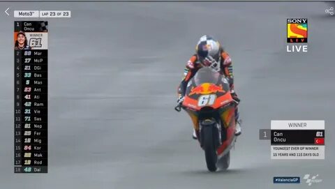 Today's Moto3 winner is the youngest ever GP winner. 