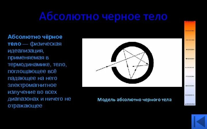 Почему абсолютное черное тело. Пример абсолютно черного тела физика. Абсолютное черное тело. Солнце абсолютно черное тело. Абсолютно черное тело (АЧТ).