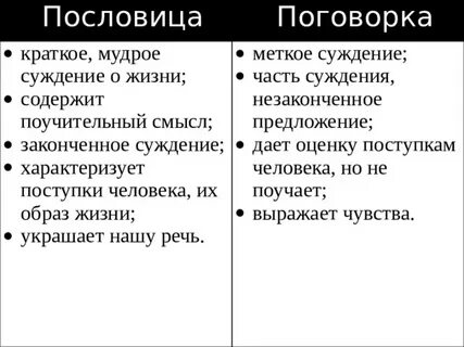 Меткое яркое народное