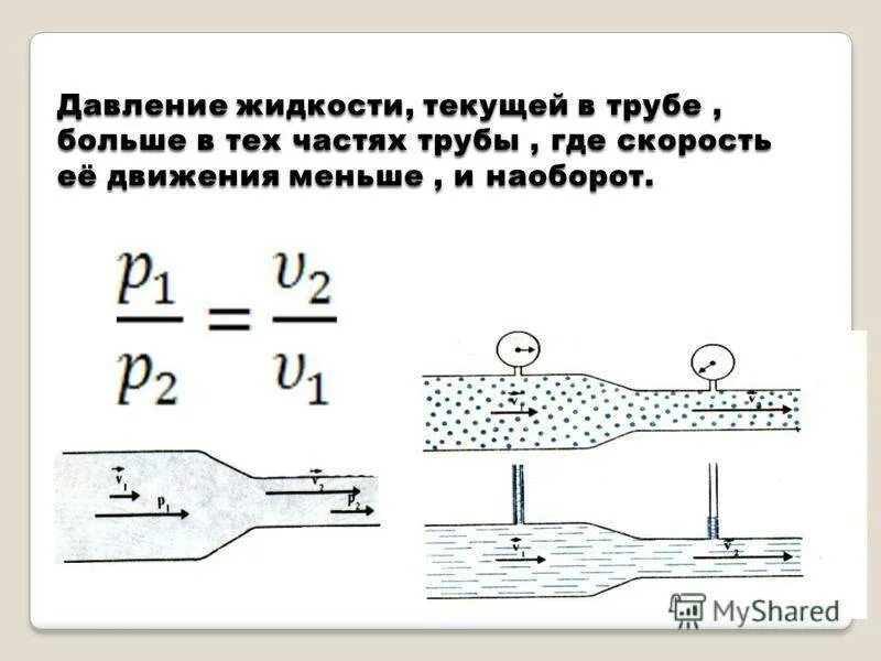 Скорость воды формула