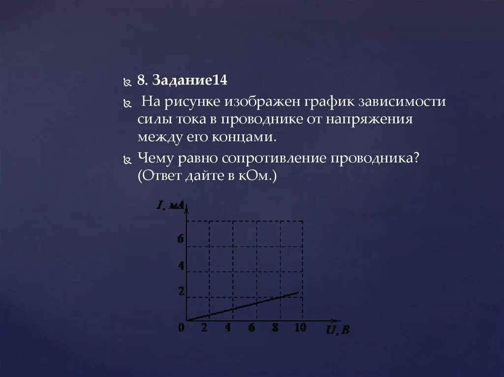 На рисунке изображен график зависимости силы тока. На рисунке изображён график ЗАВИСИМОСТИСИЛЫ ьока. График зависимости силы тока в проводнике. На рисунке изображен график зависимости силы.