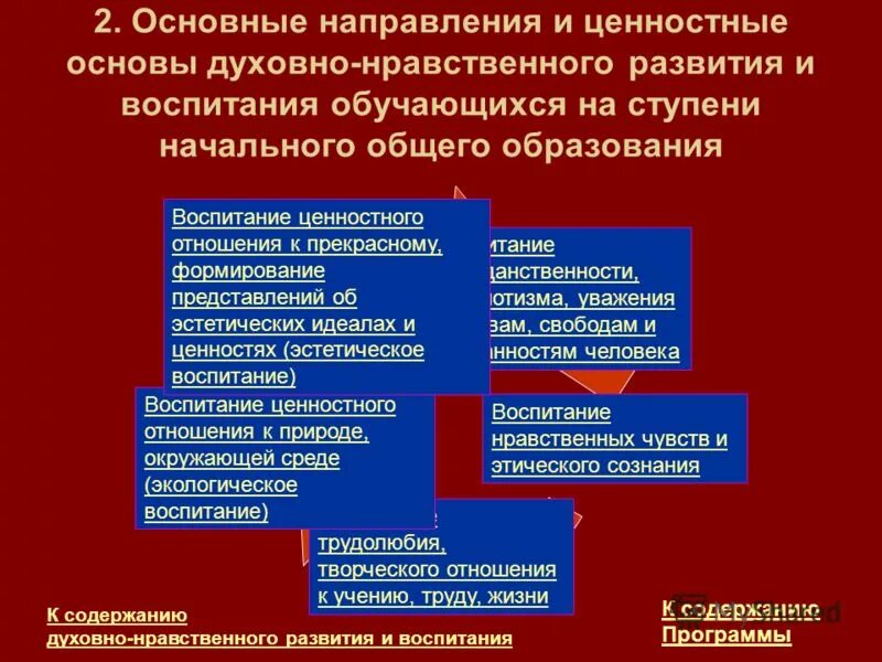 Национальные ценности основа воспитания