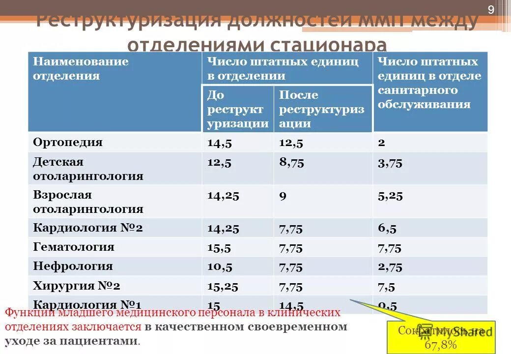 Правильная сторона масок медицинских. Памятки по коронавирусу масочный режим. Медицинская маска для презентации. Правильное надевание медицинской маски. Обязательное использование масок во всех отделениях стационара.