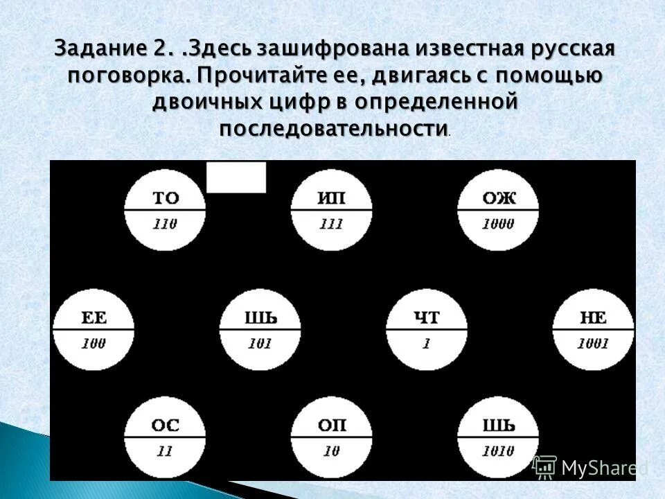 Какая поговорка зашифрована. Зашифрованные поговорки. Какая поговорка зашифрована. Какая поговорка зашифрована. Зашифрованные пословицы с ответами.