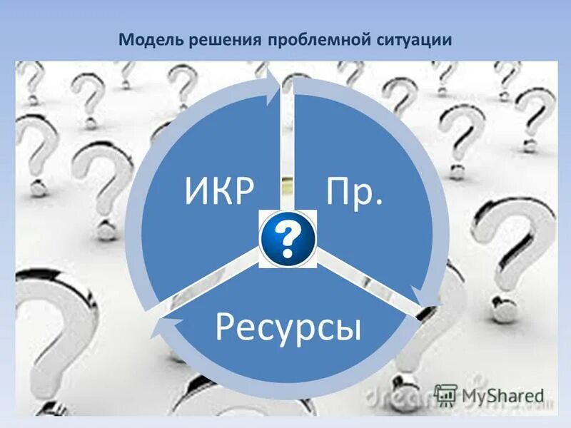 Ресурсообеспеченность это в географии. П р ресурс. Известные организации мира и их члены. Ресурсообеспеченность. Свойства природы.