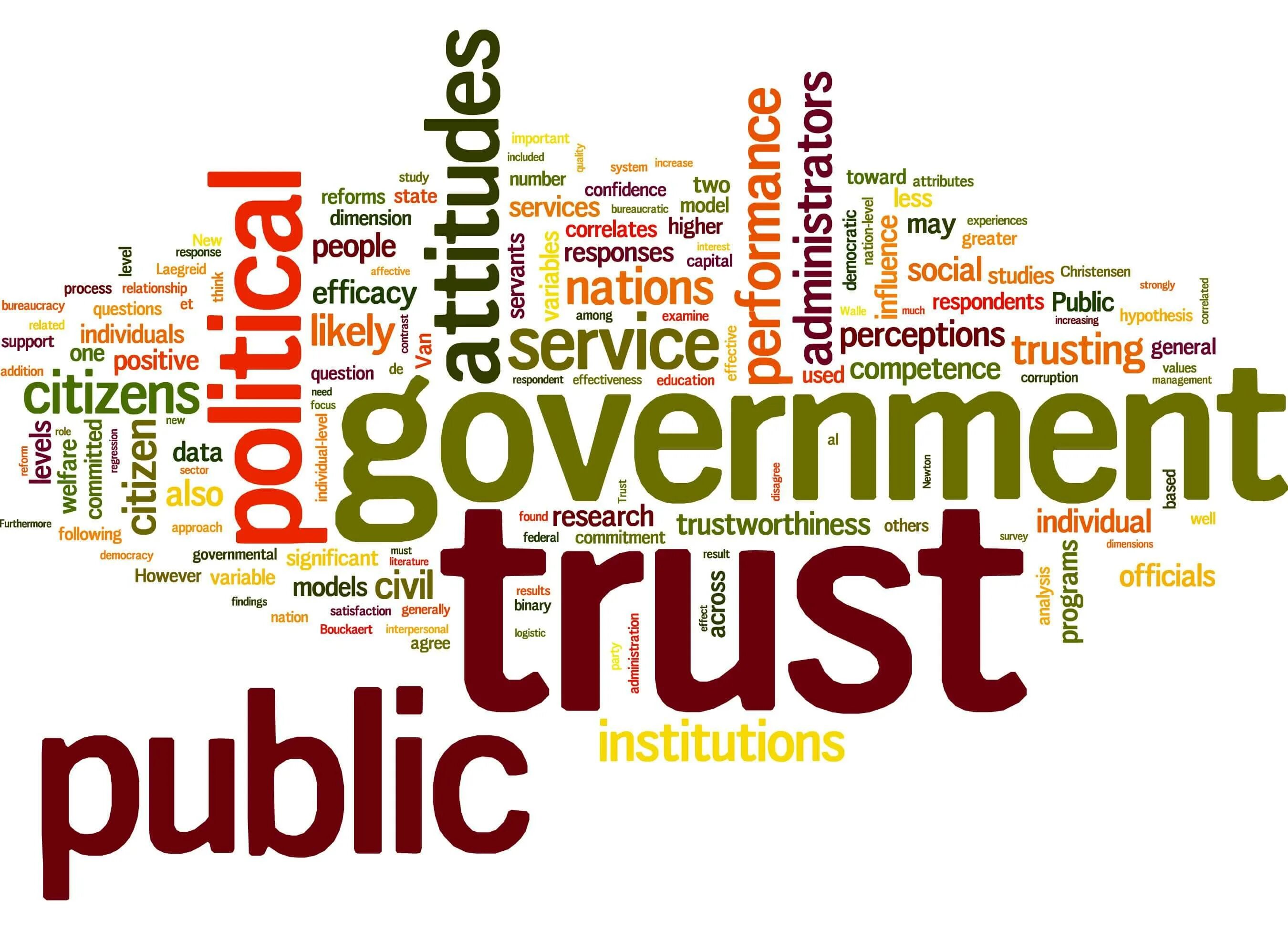 Public institution. Public government картинки. Government and people. Politics and the public institution.