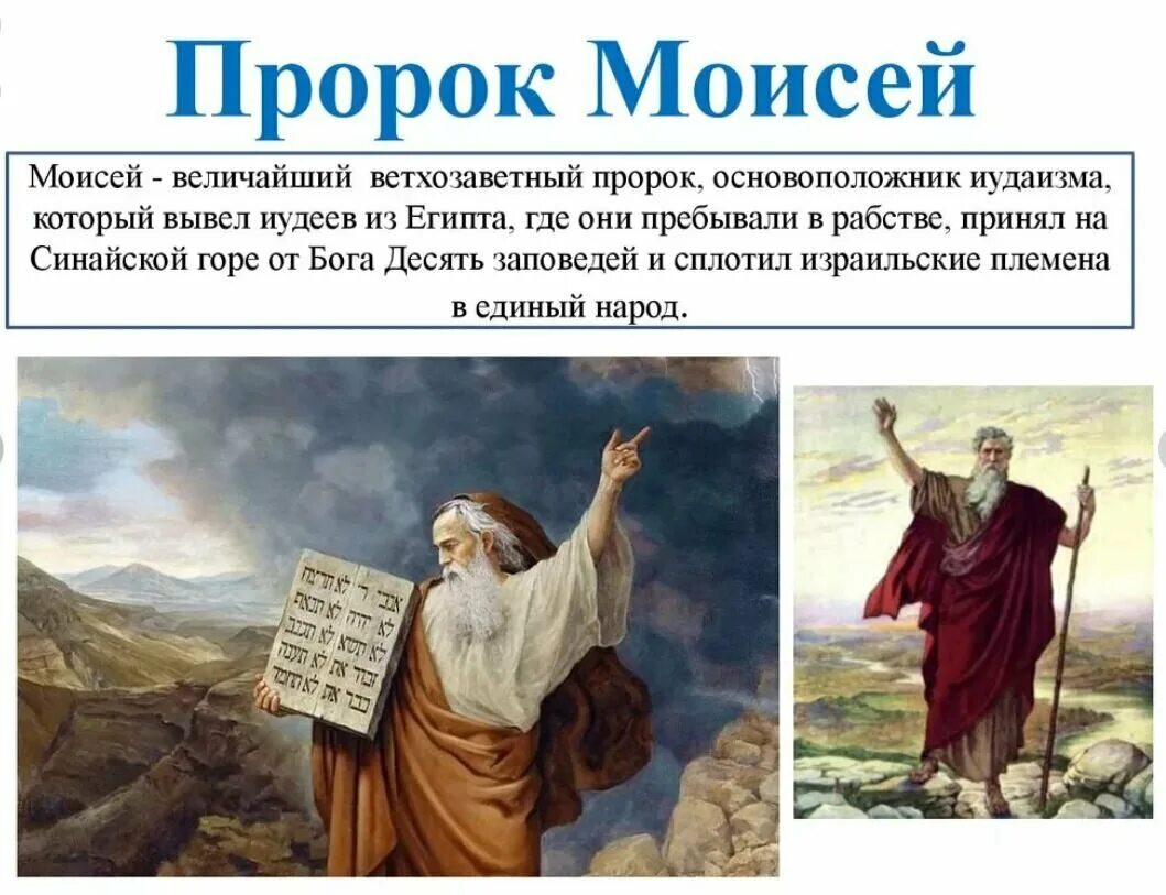 Бог и его пророки. Бог и его пророки