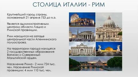 Какого государства является город