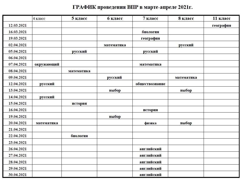 Официальное расписание впр 2024 год. График проведения ВПР. График проведения Всероссийских проверочных работ. Расписание проведения ВПР 2021. План-график проведения ВПР 2024.