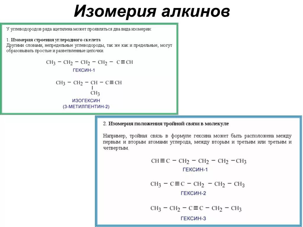 Изомерия положения кратной связи алкинов. Изомерия положения тройной связи алкинов. изомерия алкинов ацетилен.