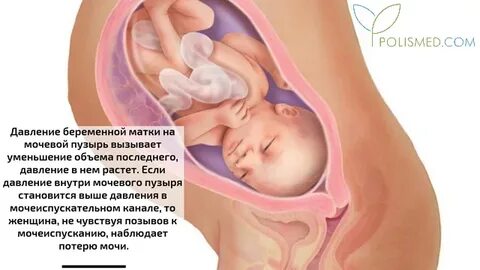 Давление после родов форум