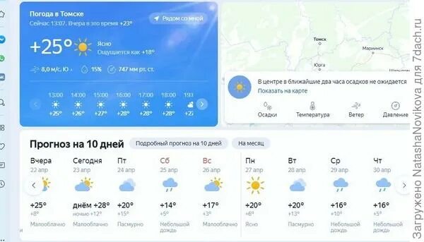 Гидрометцентр калуга. Погода пос. гидрометцентр. погода в поселке. гидрометцентр июль 2010.