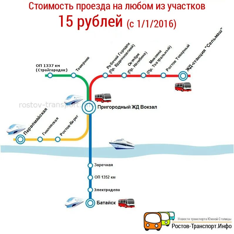 Ростов дон проезд на общественном транспорте. Схема электричек Ростовской области. Схема пригородных электричек Ростов. Схема городской электрички Ростов на Дону. Схема пригородного вокзала Ростов-на-Дону.