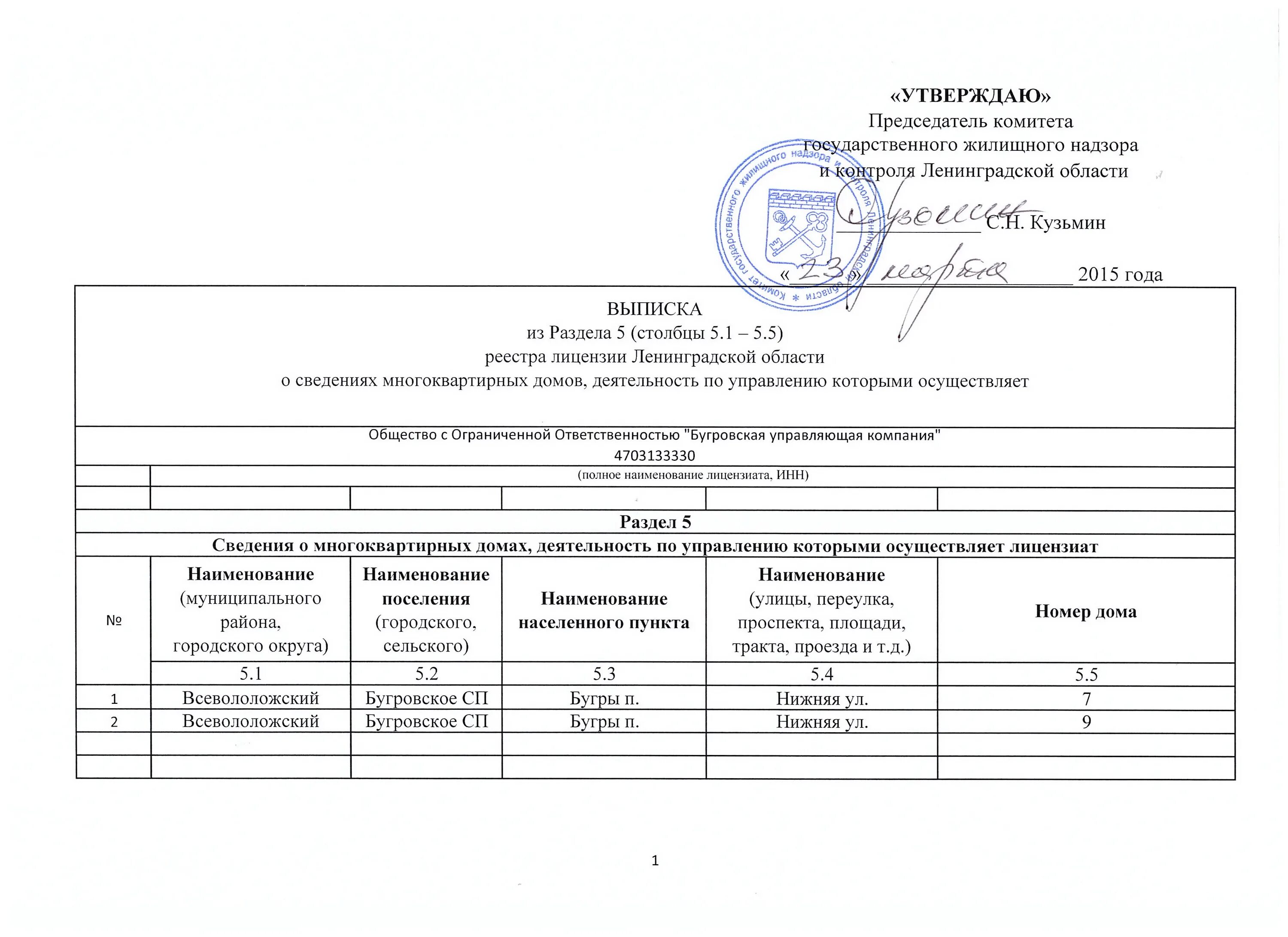 Выписался из муниципального