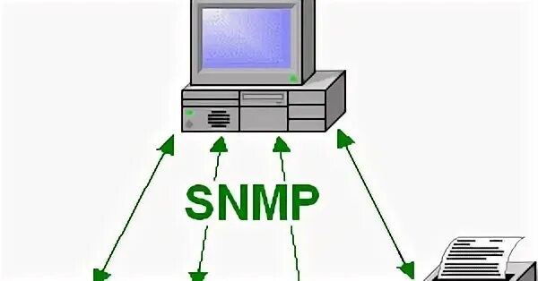 Net snmp. Мониторинг 220 и ups через rj45 SNMP.