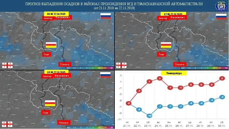 Объясните почему в сыктывкаре ожидается выпадение атмосферных. Транскавказская магистраль на карте. Транскавказская автомагистраль на карте. Прогноз выпадения осадков. Военно Грузинская дорога и Транскавказская магистраль на карте.