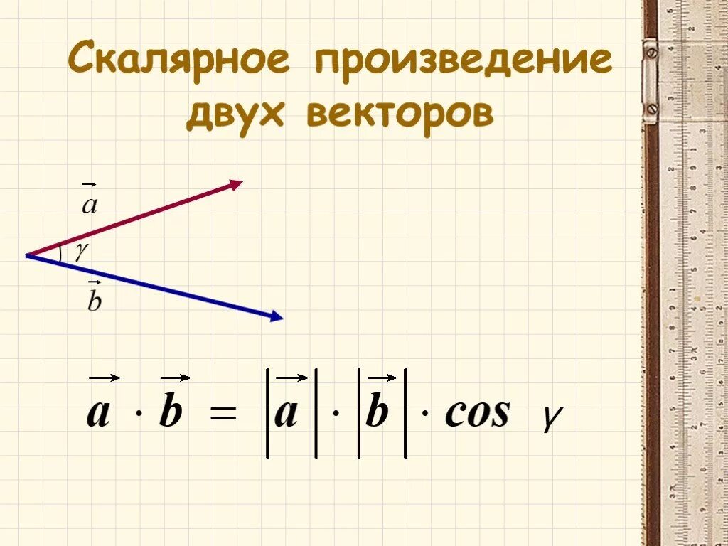 Скалярное произведение. Произведение двух векторов. Приложение скалярного произведения двух векторов. Скалярное произведение двух векторов формула.