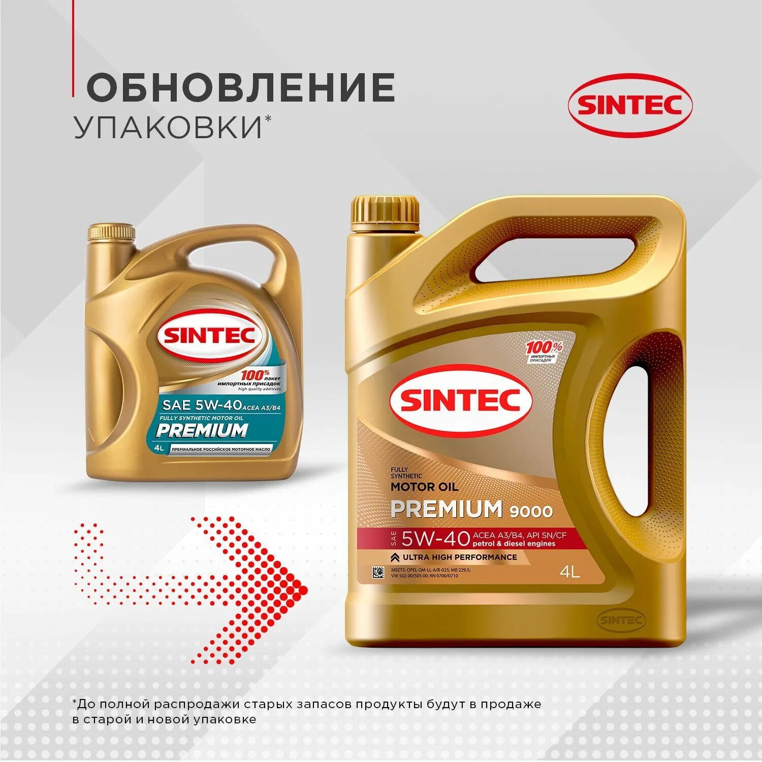 Масло синтек платинум 7000. Sintec platinum sae 5w-30. Моторное масло для дизельного двигателя с турбиной синтек. Sintec platinum 5w-40 a3/b4. Sintec platinum 5w-40.