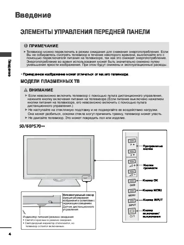 Телевизор lg руководство. LG 32ld350. Инструкция LG 42lf2510. Руководство пользователя телевизор LG. ЖК телевизоры LG инструкция.