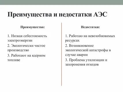 Достоинства тэс и недостатки таблица