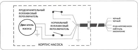 Подключение дренажной помпы