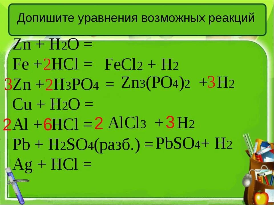 Закончите реакцию zn h2o