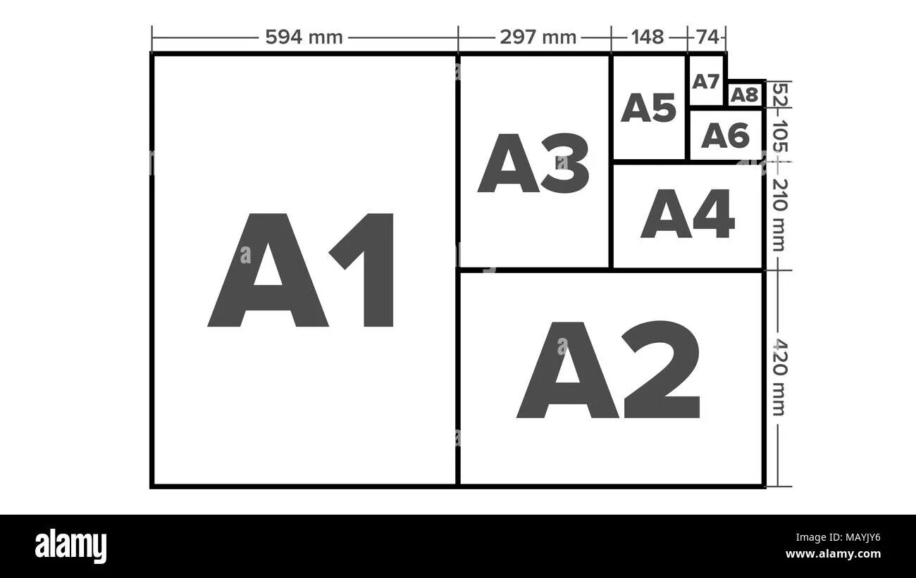 A5 a6 a7. Формат а3. Формат бумаги а3. Формат а4 и а5. Формат а3 в см.