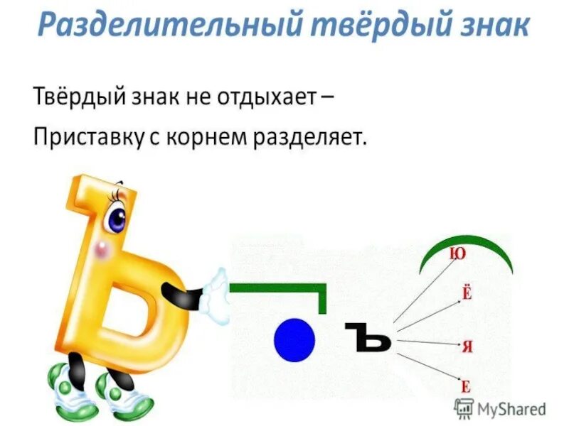 Разделительный твердый знак 2 кл. Разделительный твердый знак 2 класс перспектива. Разделительный твердый знак 2 класс школа России. Разделительный ь схема. Разделительный твердый примеры слов