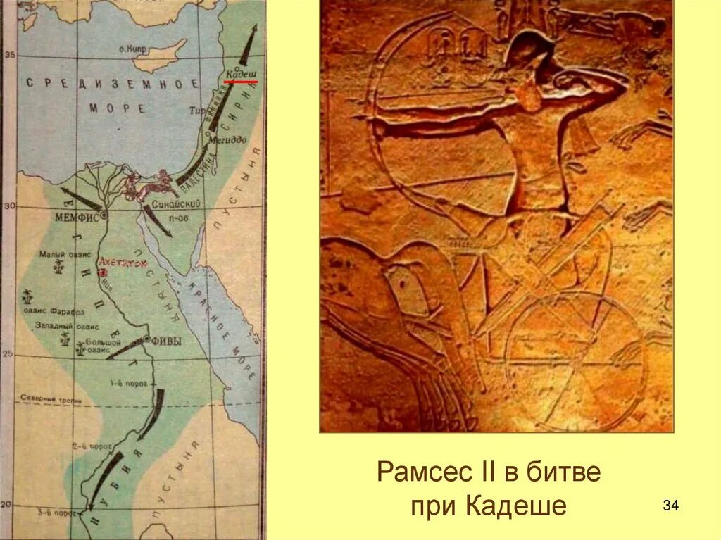 Битва при кадеше 5 класс. Древний египет сражение кадеш. рамсес 2 в битве при кадеше. сражение фараона рамсеса 2 и хеттами на карте. битва кадеше древний египет 5 класс.