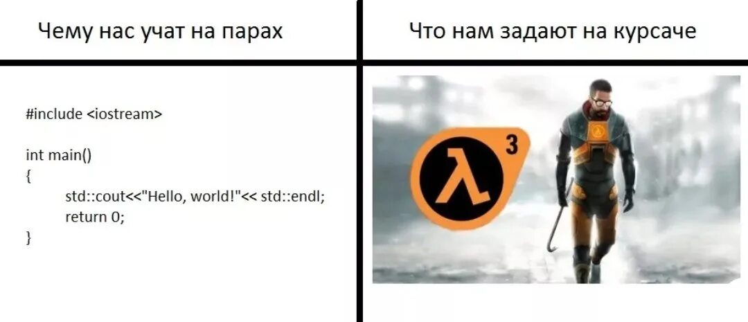 C за 5 минут. С++ приколы. Мемы про языки программирования. Шутки про с++. Мемы про с++.