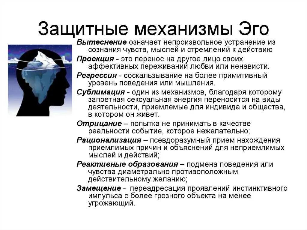 Сознание неприятно. Защитный механизм эго это в психологии. Механизмы эго-защиты в психоанализе. Защитные механизмы эго по Фрейду. Защитные механизмы сознания.