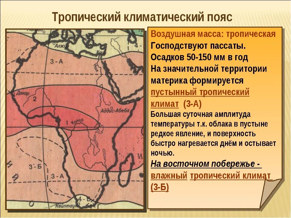 Климат субтропического пояса Африки. Тропический климатический пояс. Климатический пояс тропического пояса. Субтропический климатический пояс.