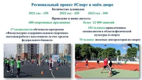 Региональный проект спорт норма жизни