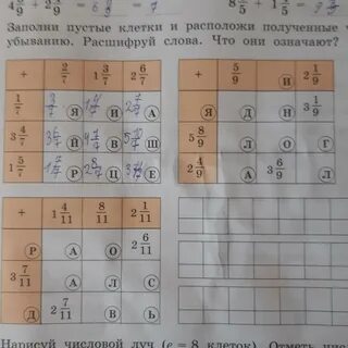 Заполните пустые клетки таблицы 5 8