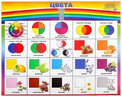 Палитра цветов для детей