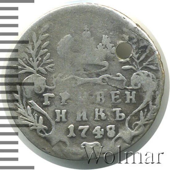 Гривенник сколько копеек. Гривенник сколько копеек
