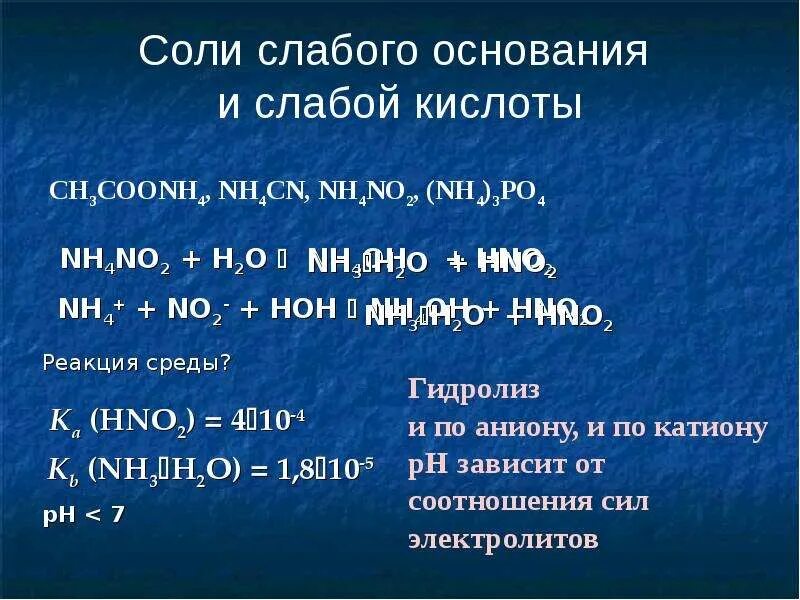 Соль слабого основания. Соли слабых кислот. Гидролиз солей таблица сильных и слабых. Соли слабых кислот список.