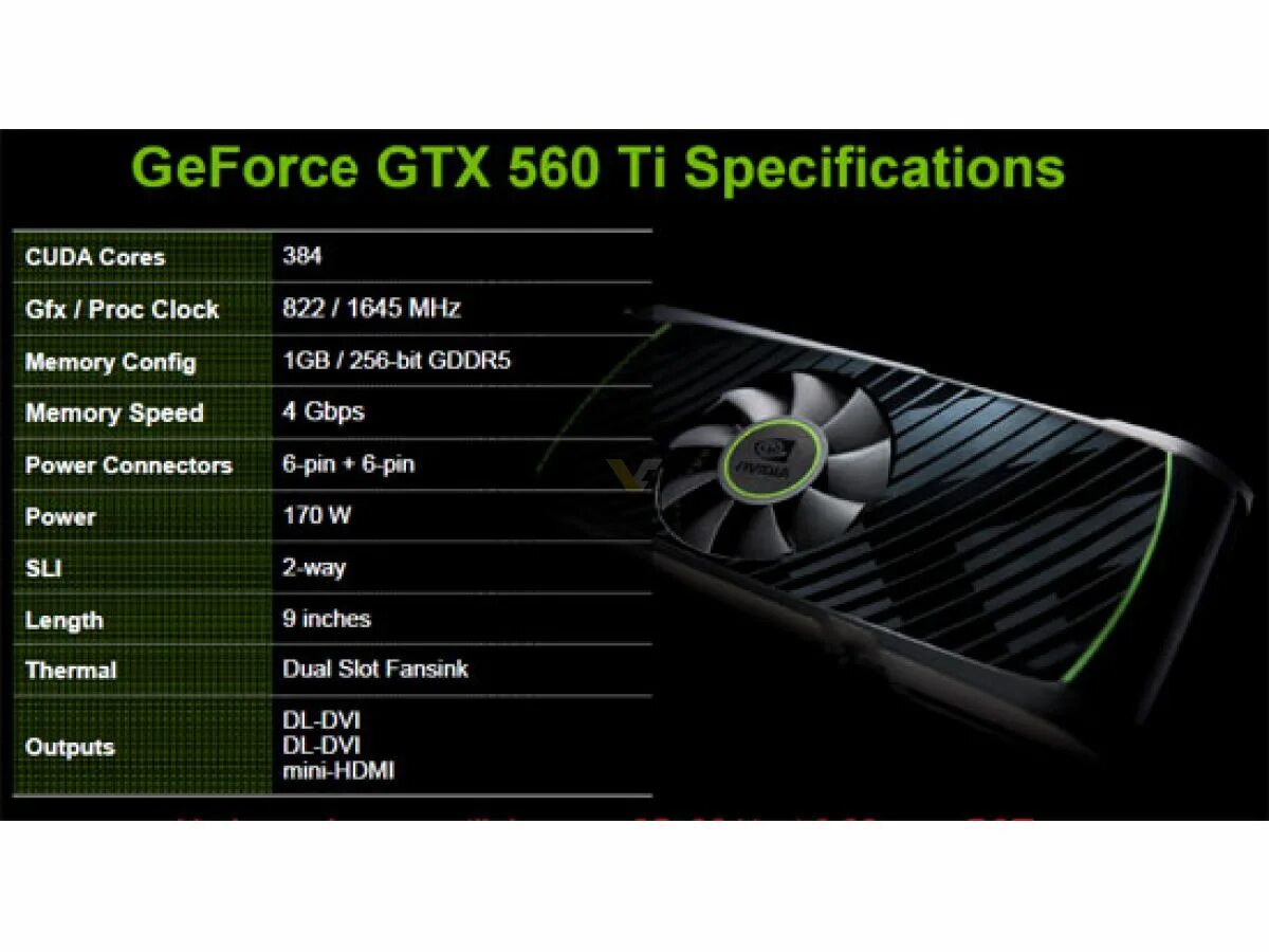 Нвидиа ti. Нвидиа 560 gtx 2 gb. gtx 170 ti. nvidia nvidia geforce gtx 560ti 1gb. nvidia nvidia geforce gtx 560 ti драйверы.