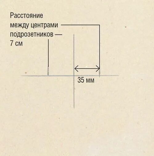 Расстояние между центрами подрозетников. Какое расстояние между центрами подрозетников. Размер между центрами подрозетников. Расстояние между центрами подрозетников в блоке. Максимальное расстояние между центрами